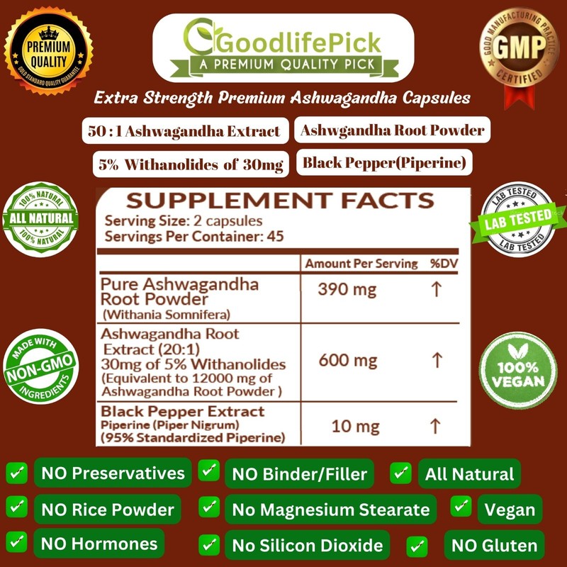 Premium Ashwagandha 12300 MG & 5% Withanolides Black Pepper 90