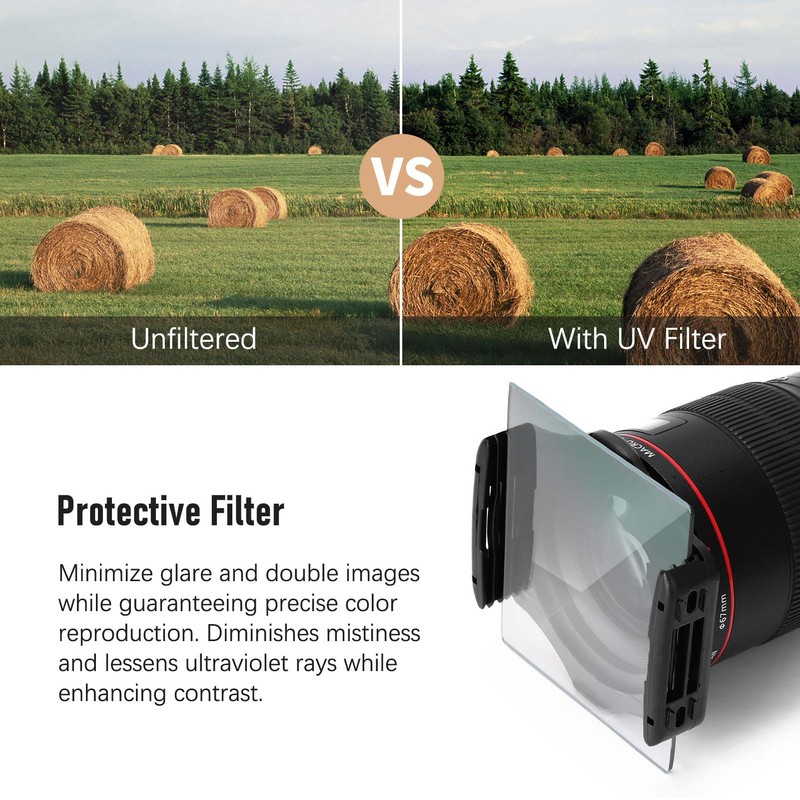 FOTGA 4mm Square UV Filter 4 x 5.65in Protective Filter
