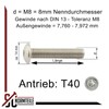 SC7380-1TX Rounded Head Screws with Hexalobular Socket (ISR) - M8