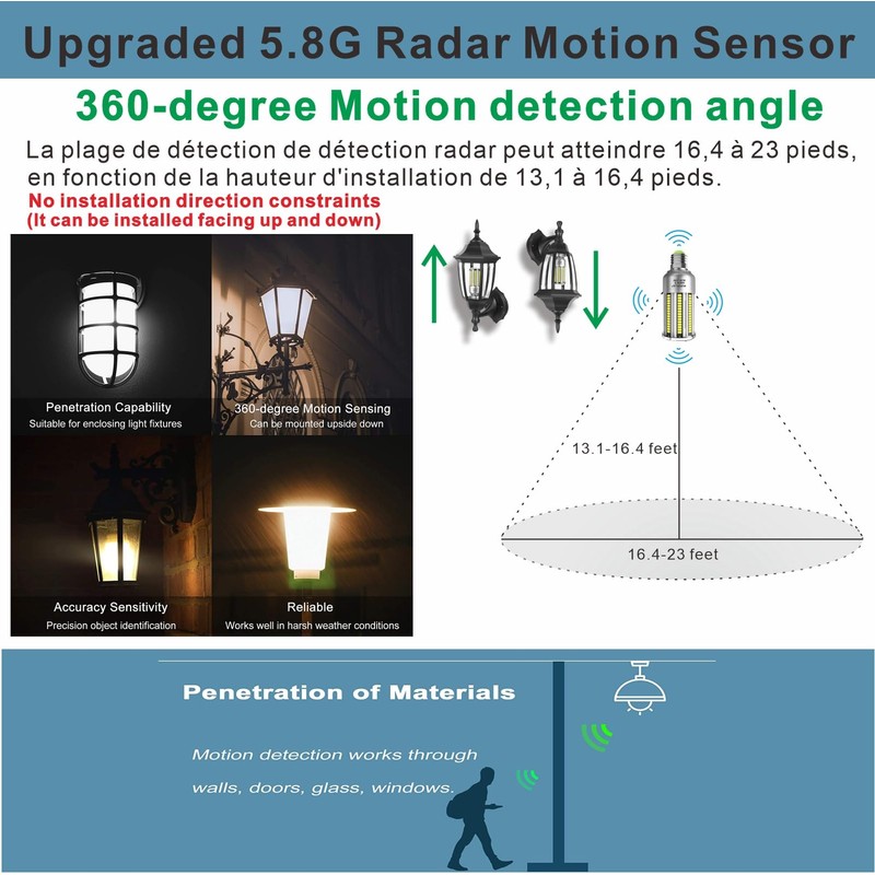 Radar Motion Sensor LED light bulbs, 32W Daylight White 6000K
