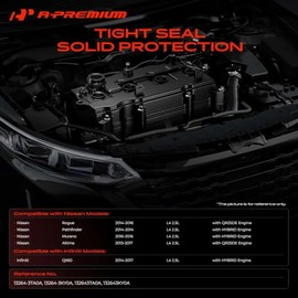 A-Premium Kit Cubierta Válvulas Motor c/Perno y Tapa Aceite | Compatible con Nissan Infiniti Modelos - 2013-2018 - Altima, Rogue, Murano, Pathfinder, 