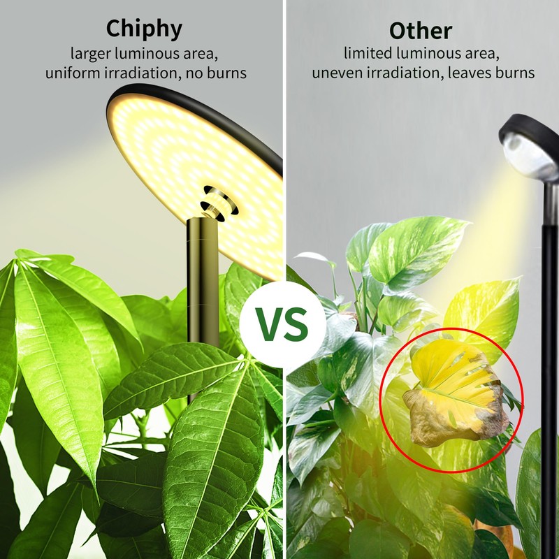 chiphy Grow Lights, Full Spectrum LED Plant Light for Indoor