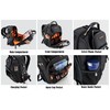 66-Pockets Tool Bag, Heavy-Duty Jobsite back pack for electricians, construction,