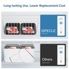 iSPECLE Freezer Organizer Bins - 4 Pack Upright Freezer Baskets