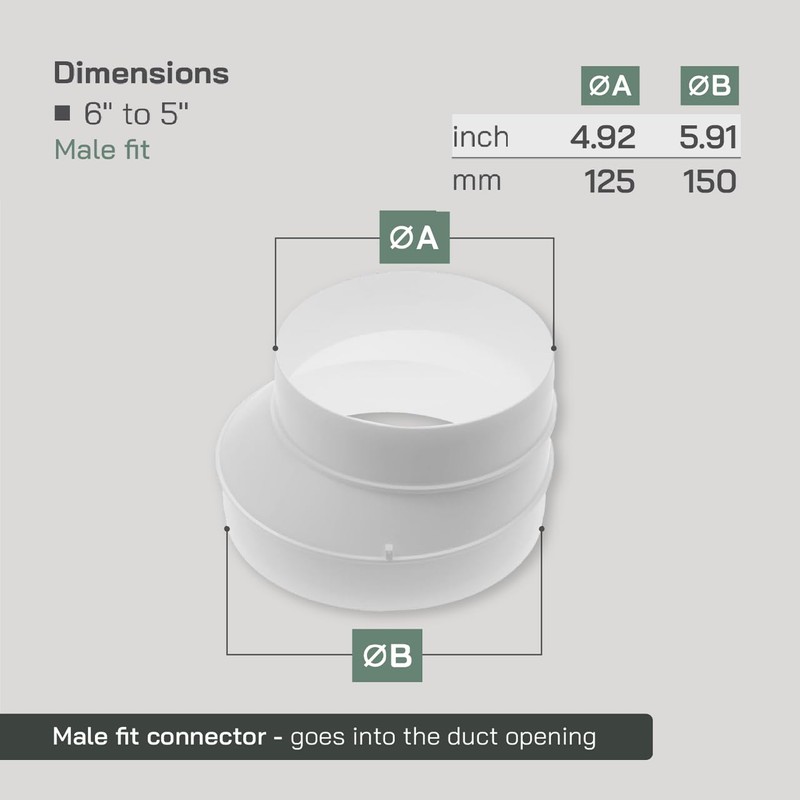 Vent Systems 6" Inch to 5" Inch Duct Reducer Adapter