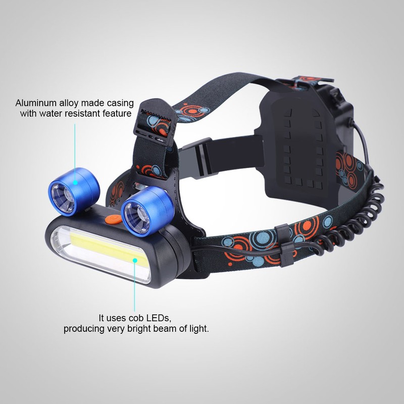 150000LM 2*LED COB Rechargeable 2*18650 Headlamp Head USB Light Torch