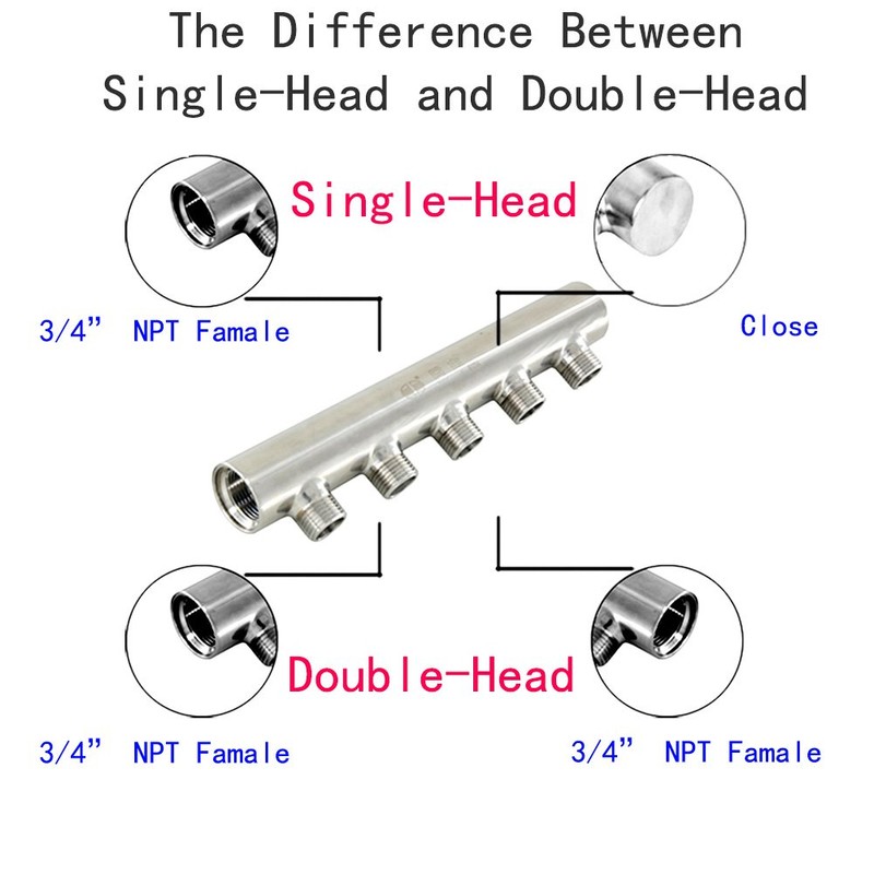 GOGOUP Shower Water Manifold G3/4" Inlet with G1/2" Outlet 7-Way