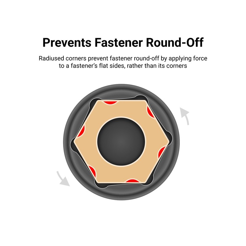 TEKTON 1/2 Inch Drive x 1-1/2 Inch Deep 6-Point Impact