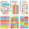 Colorful Spanish Posters | Set of 12 | Spanish Educational