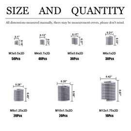 304 Stainless Steel Helical Coiled Metric Thread Repair Kit - 200Pcs Assortment Kit - M3, M4, M5, M6, M8, M10, M12 Wire Screw Sleeve Inserts