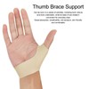 Thumb Brace Support Skin Friendly Breathable Versatile Comfortable Lightweight Thumb