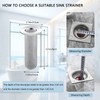 Resdenio Bathroom Sink Drain Strainer Stainless Steel, 2 Pack Floor