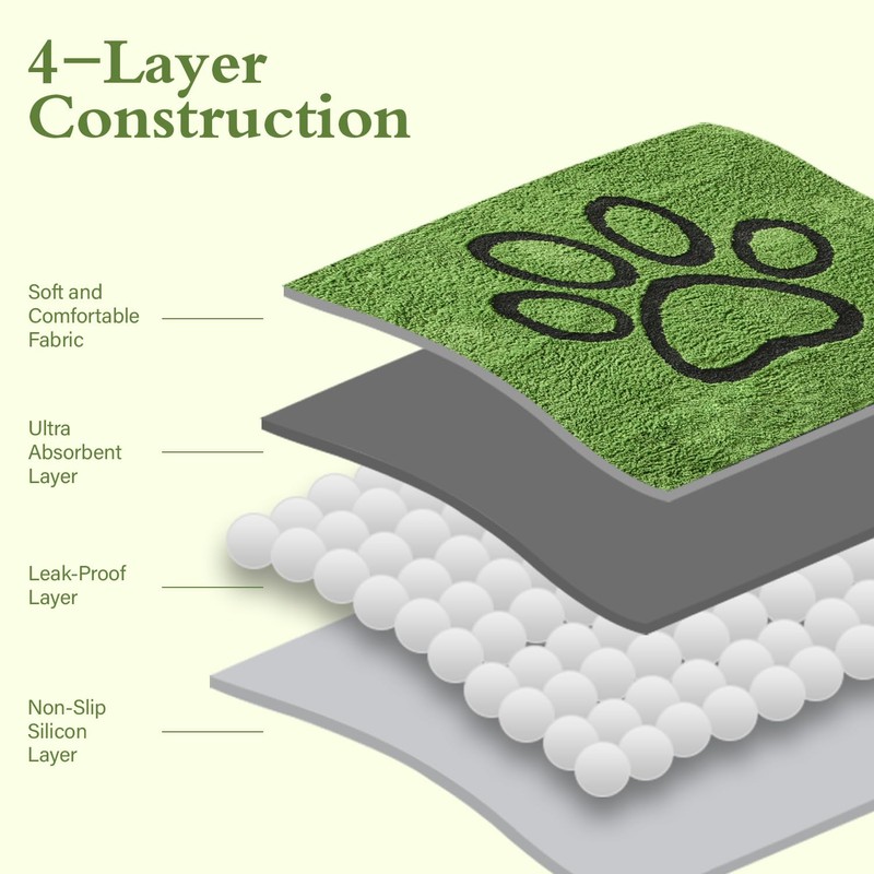 Qeils Reusable Dog Pee Pads, 4 Pack Super Absorbent &