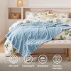 Bedsure Bedsure Blue Fleece Blanket for Couch - GentleSoft Cozy