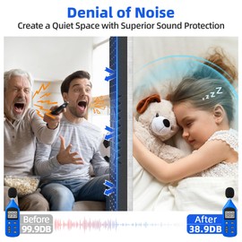 36 Pack Sound Proof Foam Panels for Wall with Self Adhesive, 2" X 12" X 12" High Density Acoustic Panels Sound Absorbing Quick-Recovery, Wedges Soundproof Wall Panels for Gaming & Studio Decor - Black