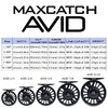 M MAXIMUMCATCH Maxcatch Fly Fishing Reel with CNC-machined Aluminum Body