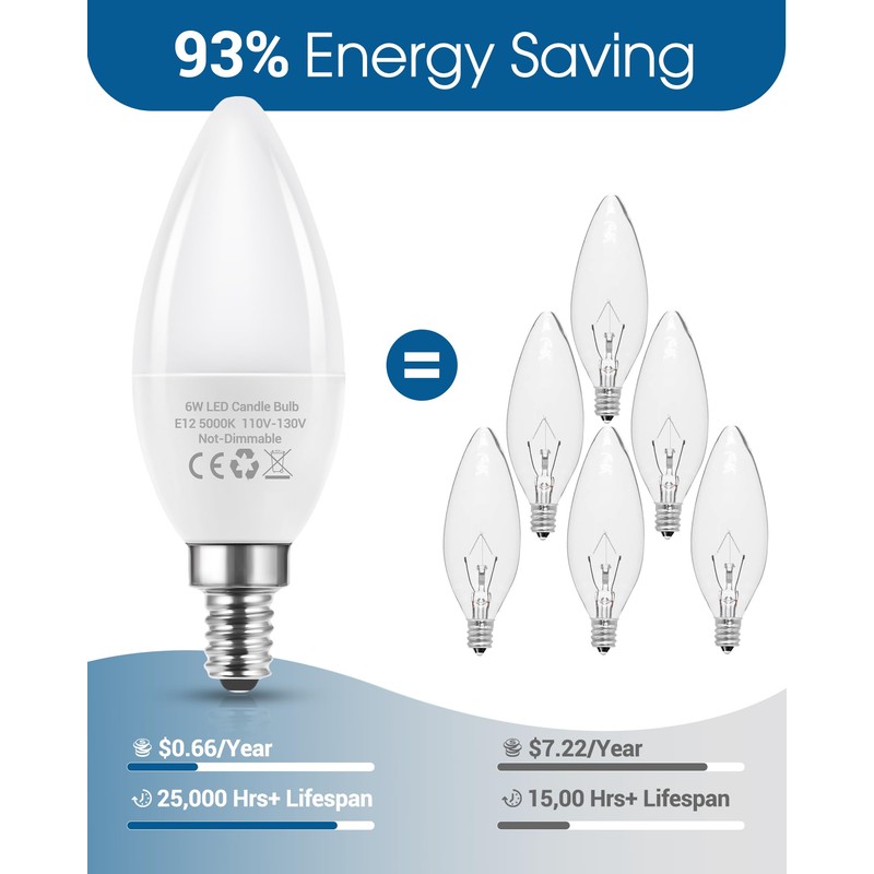 Flaspar 3 Pack E12 LED Light Bulbs, Candelabra LED Bulbs
