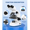 Compound Binocular Microscope for Kids & Students, 40X-2000X Magnification, Microscope