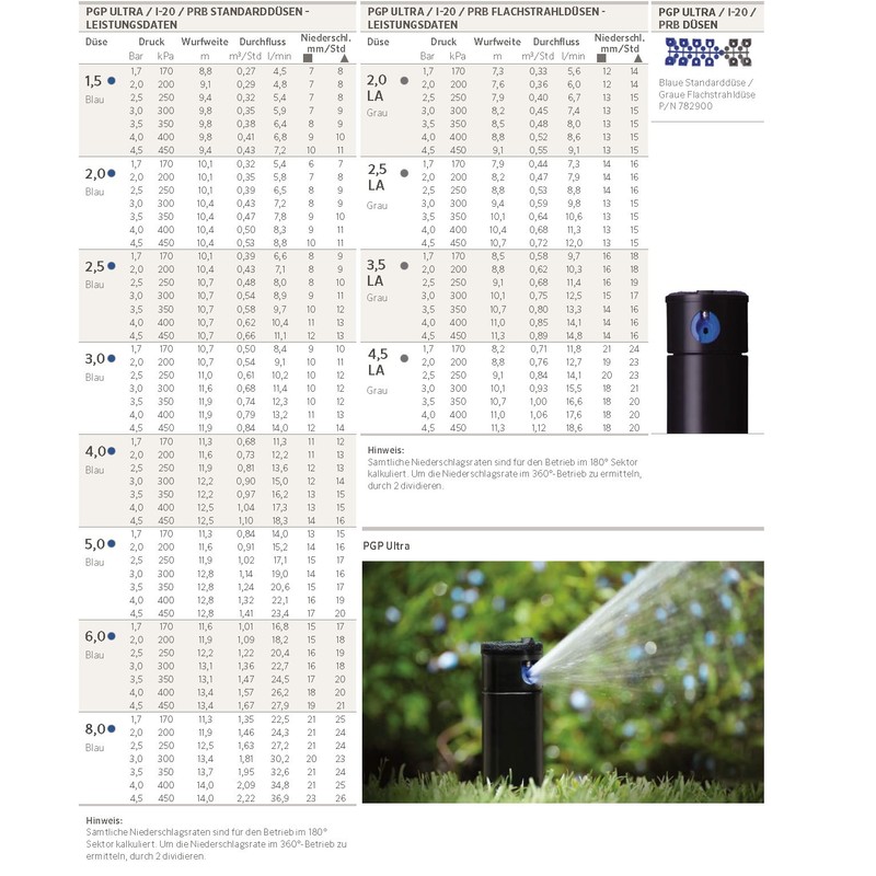 Pop-up irrigation Hunter PGP -04 Ultra gear-box operated sprinkler 10