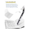 BASUNOCL 12 Pcs Fine Point Pen Liquid Rollerball Pens, 0.5mm