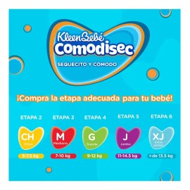 Pañales Kleenbebé Comodisec Etapa 5 Unisex 40 Piezas