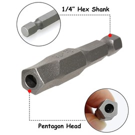 Saipor 10pcs Magnetic Pentagon Head Screwdriver Bit Set Metric Sizes 1/4 Inch Hex Shank 5 Sided Security Tamper Proof Screw Driver Drill Bits, 50mm/2inch Length for Power Drills and Impact Drivers