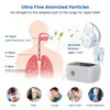 Portable Mesh Nebulizer, Nebulizer Machine for Adults and Kids, Low