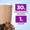 (12 Pack) Ensure Max Protein Cafe Mocha Nutrition Shake, Meal