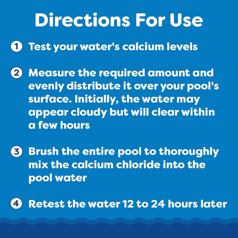 In The Swim Calcium Hardness Increaser for Swimming Pools -