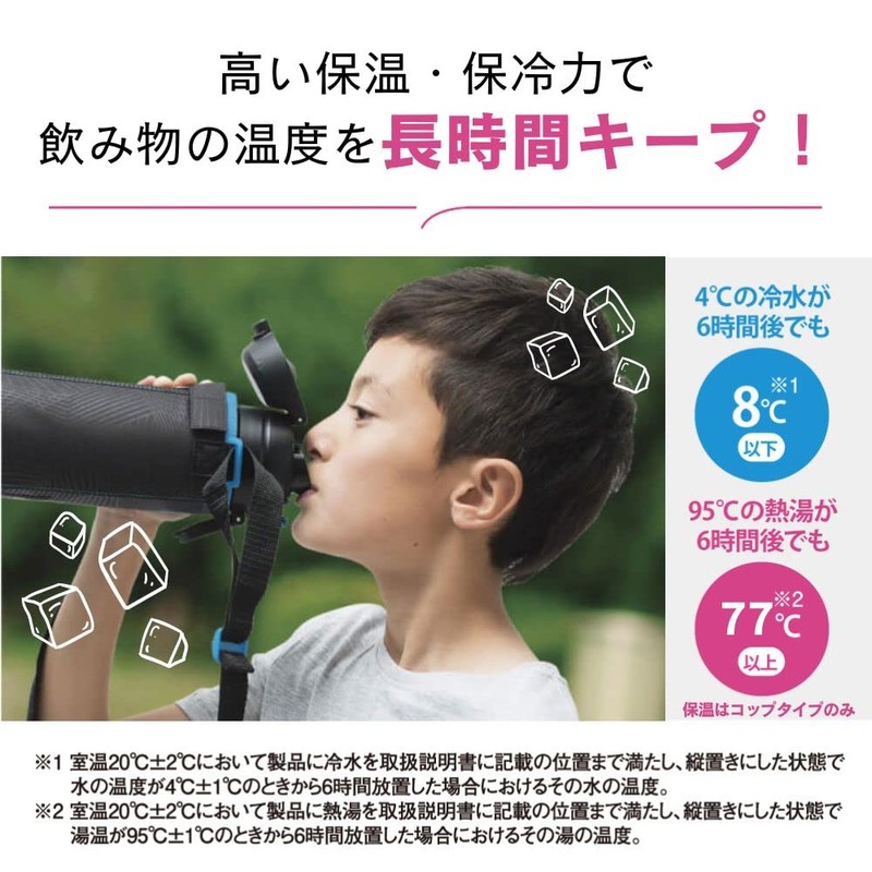 Zojirushi SP-JB06-AJ Cool Sports Bottle, Dinosaur Blue, 22.0 fl oz