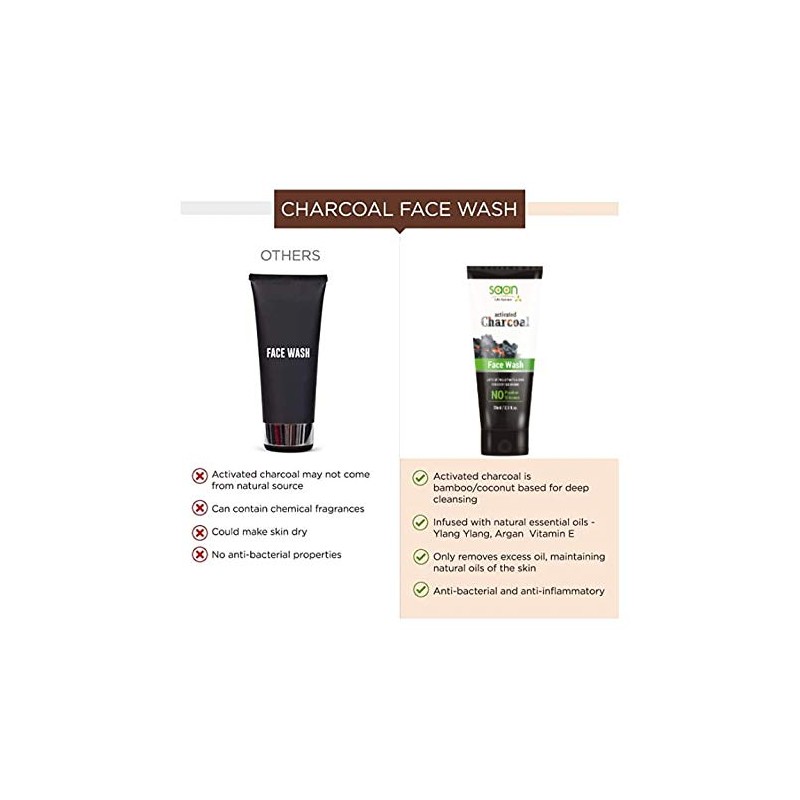 SAAN LIFE SCIENCE Face Wash, 70 ml, Pack of 1