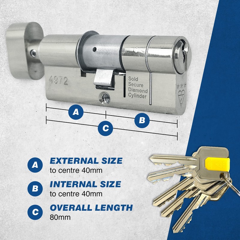 UAP Thumb Turn Euro Cylinder Lock - 3* Kitemarked Euro