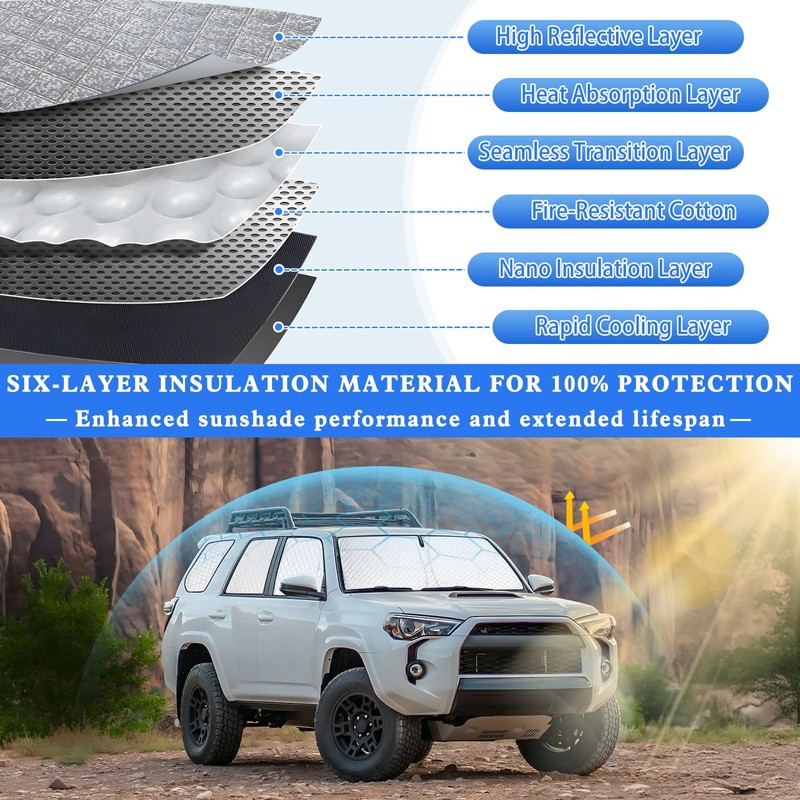 ZATOTOO Car Window Shades for 2017-2024 Toyota 4Runner Sun Shade