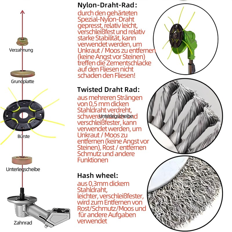 Vyloky Iron Double Thread Head with Tapping System, Robust Thread