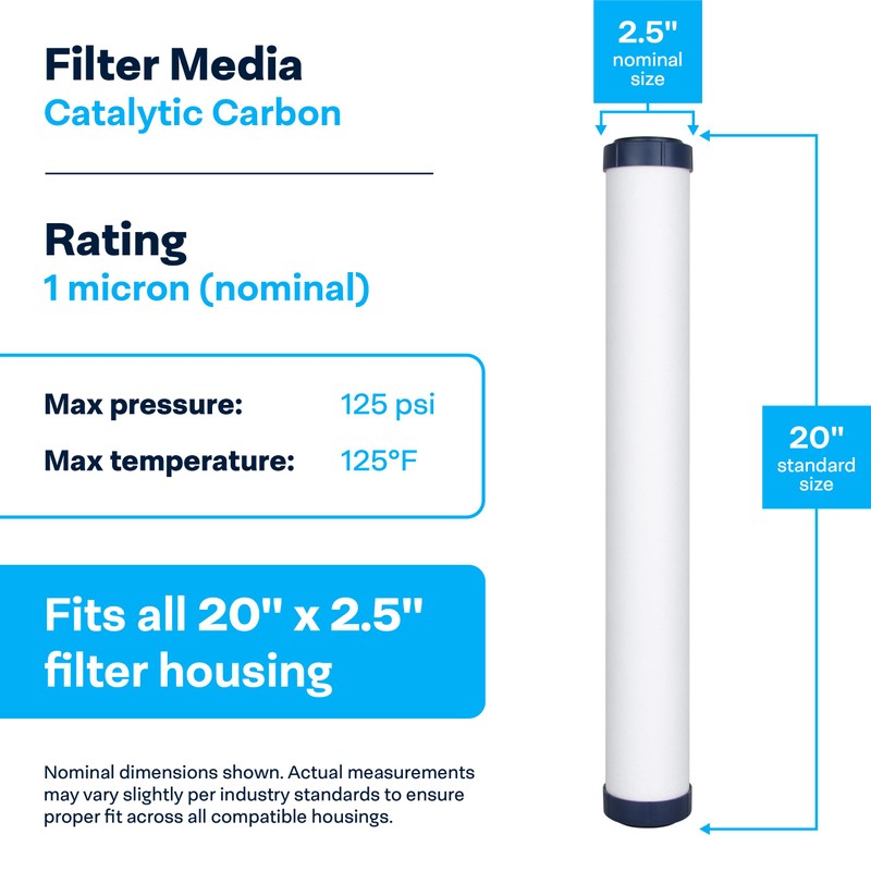 SpiroPure SP-CC1-20 20x2.5 Catalytic Carbon Water Filter Cartridge