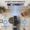 2-Pack EN2G30H Replacement Remote Control Compatible with Hisense VIDAA TV
