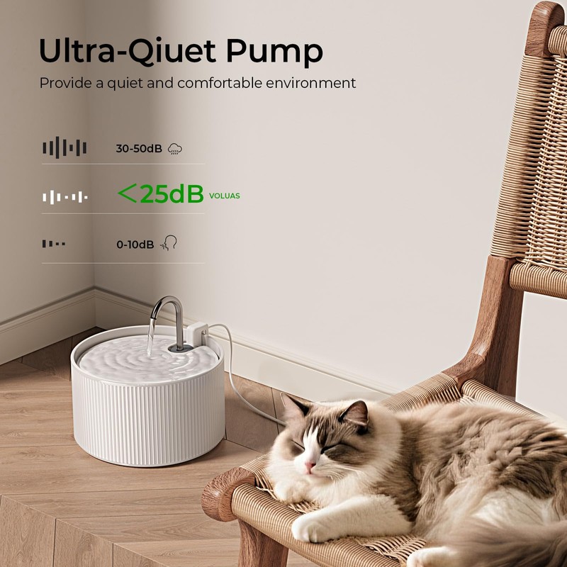 Ceramic Cat Water Fountain Pump, Super Quiet Replacement Pump for