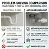1-1/2" Anti-Odor Sink Trap, One-Way Drain Valve Backflow Preventer, 1
