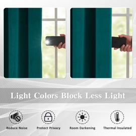 Extra Long Blackout Velvet Curtains with Grommets - 20ft Length Thermal Insulated Curtains for 2 Story Living Room, Room Darkening Drapes for Central Hall, 1 Panel (Peacock Green, 52" W x 240" L)