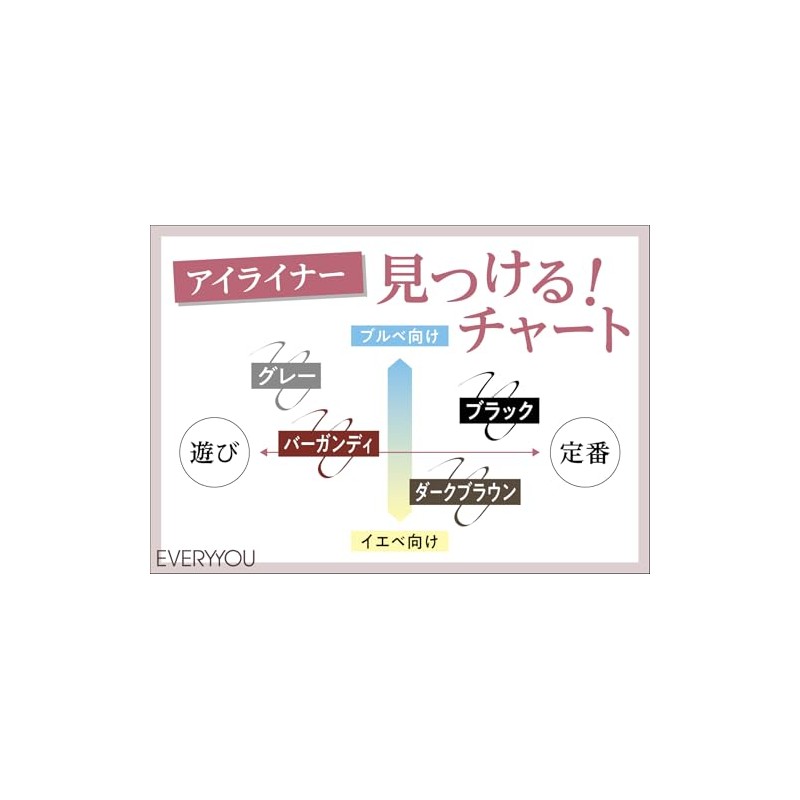 Liquid Eyeliner, 0.5ml, Fine Brush Type, Made in Japan, EVERYYOU