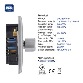 BG Electrical Single Dimmer Switch