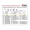 New! South Bend Lathe 14-1/2" - Rebuild Parts Kit All