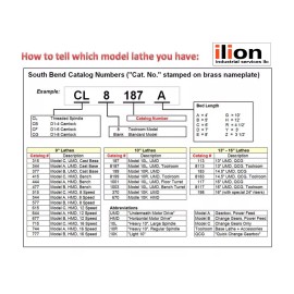 New!  South Bend Lathe 14-1/2" - Rebuild Parts Kit  All 14.5" Versions