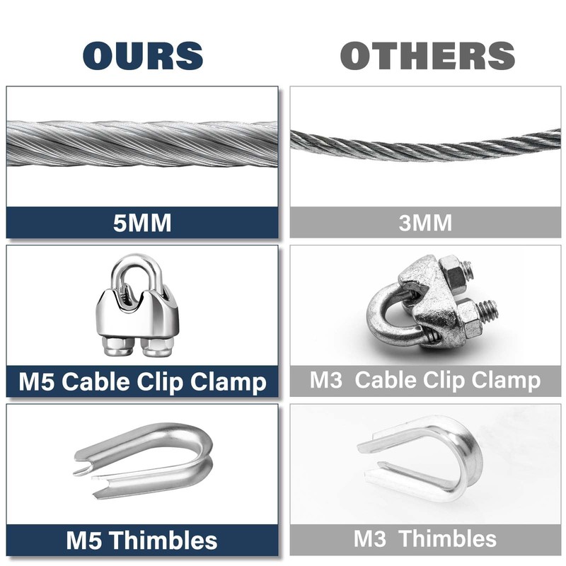 Fshihine 3/16 Wire Rope, 50ft Stainless Steel Cable with Wire