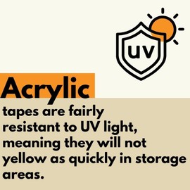 PSBM Brown Packing Tape with Dispenser, 2 Inch x 110 Yards, 6 Pack, Tan, 1.75 Mil, Packaging Tape for Dispenser Refill, Moving, Storage, Shipping