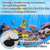 Threlaco 32 Pcs Replacement Filter Media Kit Accessories Fit Compatible