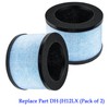 2 Pack JH12 Replacement Filter Compatible with AROEVE DH-JH12 Air