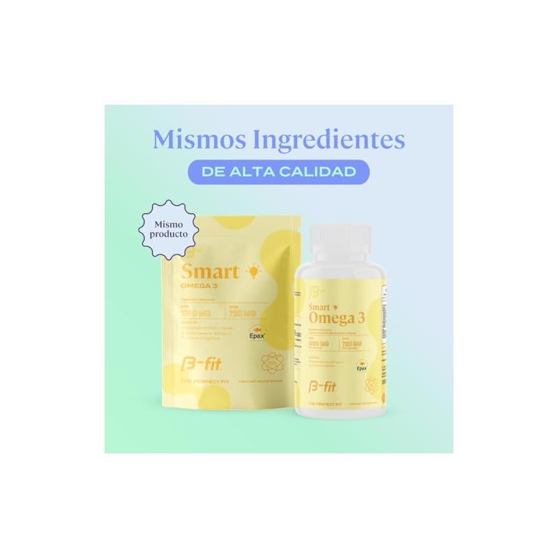 Fit Omega 1800 Ácidos Grasos 1080 Epa 720 Dha Cápsulas