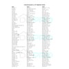 2 x DL-PRO Basket Shelf Bearings for Bosch Siemens 611474