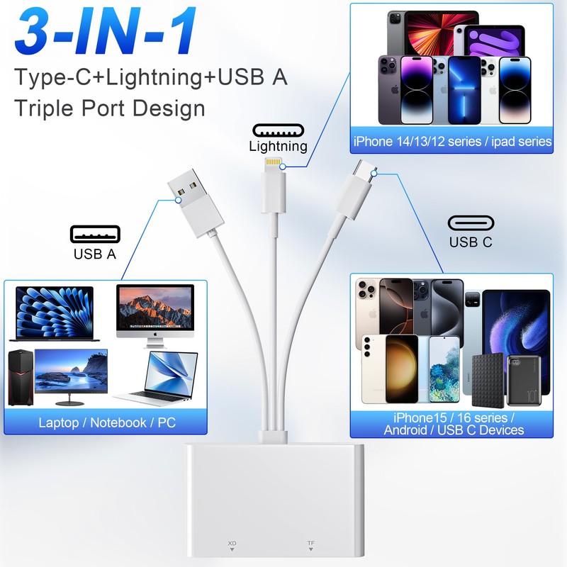 Memory Stick Pro Duo Adapter - 4 in 1 SD/microSD/MS/XD